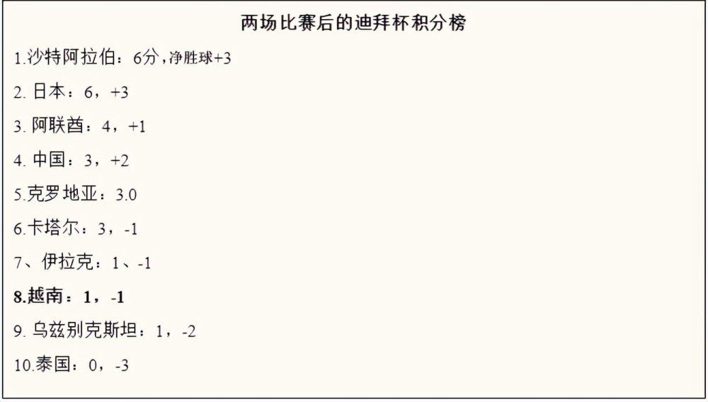 地狱男爵的超能力来自于他的恶魔血统天赋，其中，他的;毁灭之右手可以释放和控制孽龙邪神